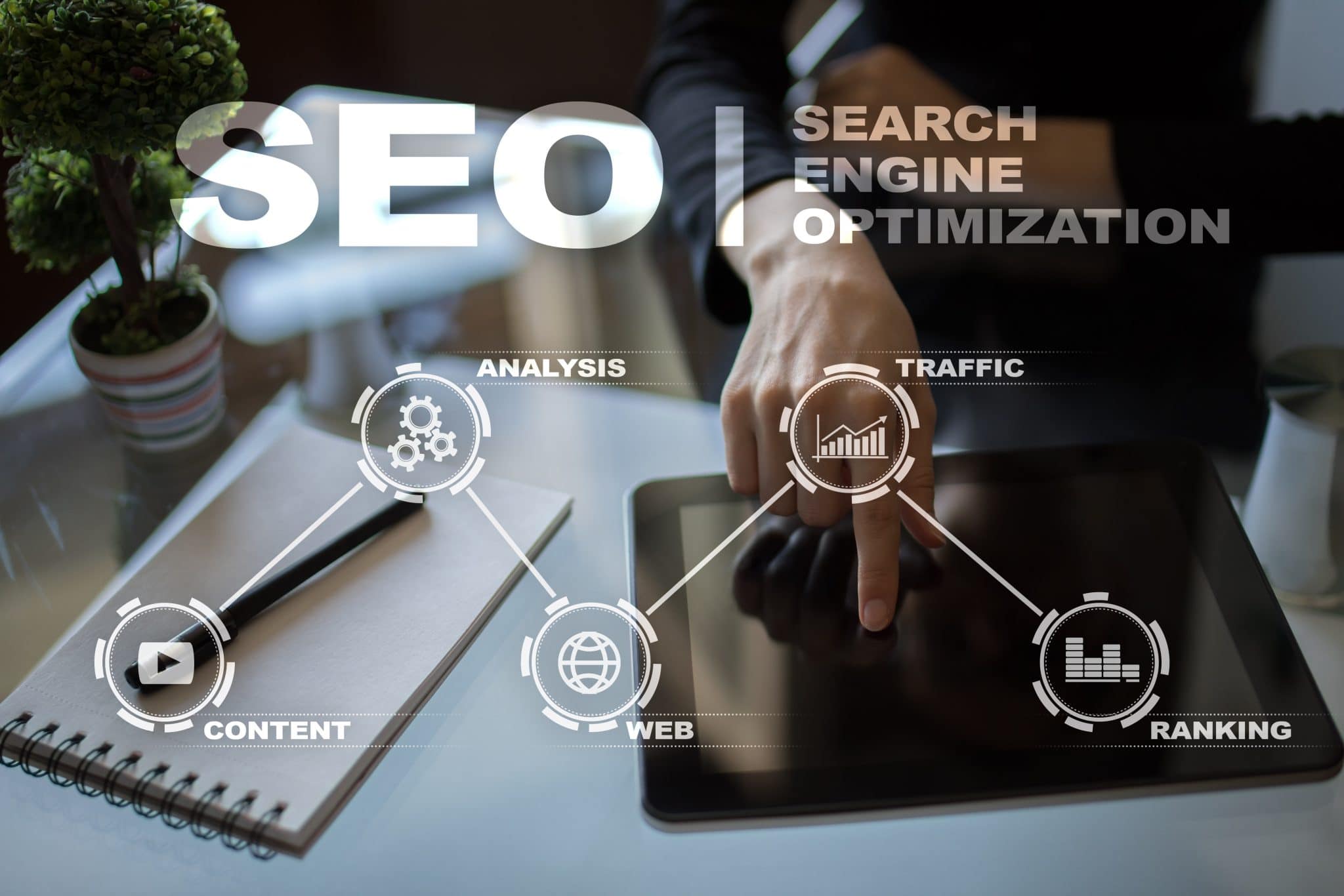 Getting started with SEO